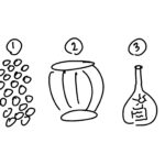 Creating Clarity is Like Making Fine Wine