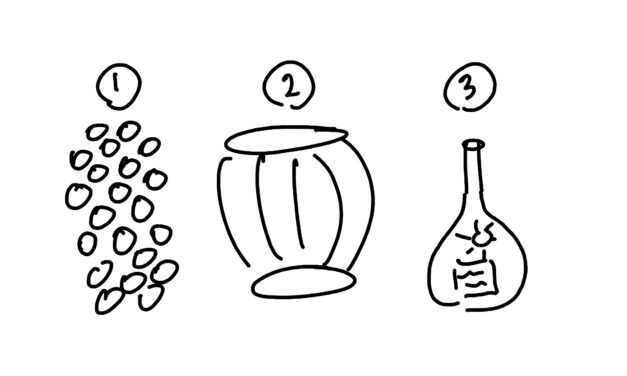 Creating Clarity is Like Making Fine Wine