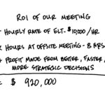Getting A Great Return On Your Most Expensive Meetings