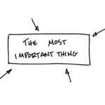 People Need To Be Reminded More Than Instructed